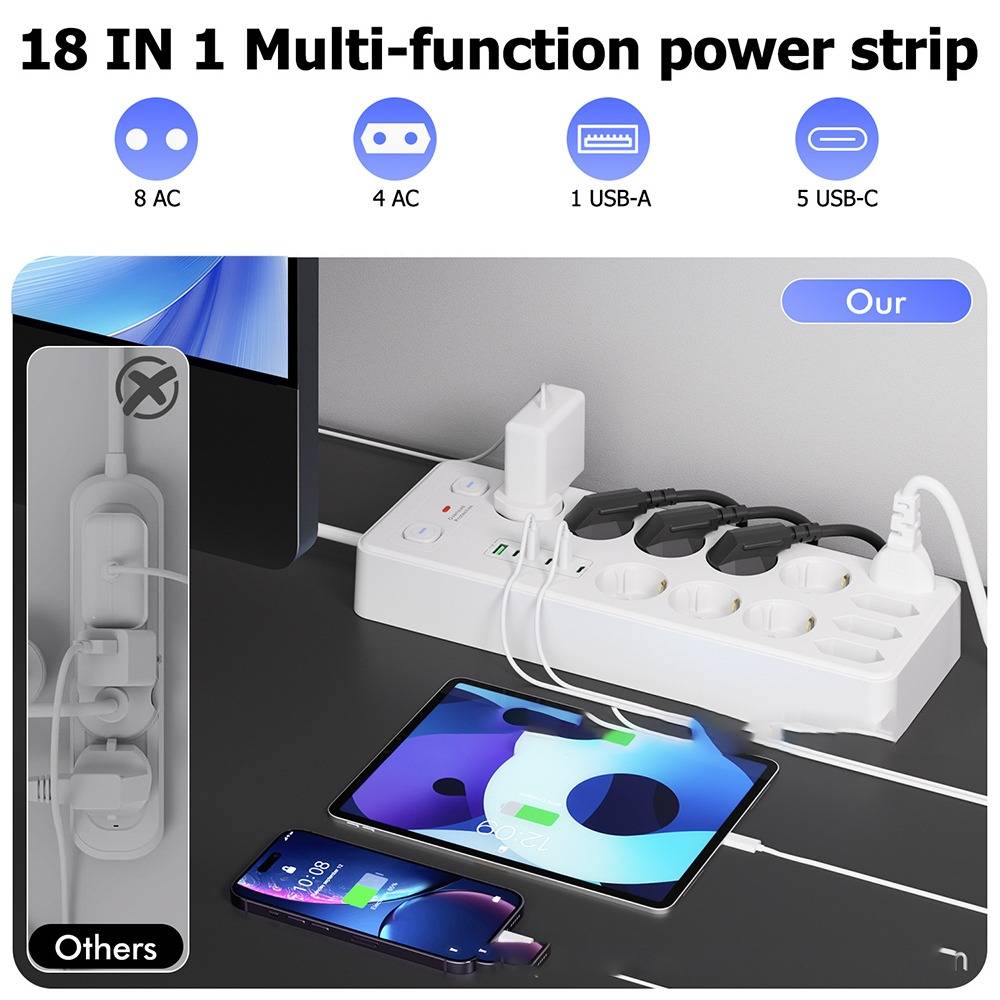 Werbung für eine 18-Zoll-Steckdosenleiste mit mehreren Funktionen mit 8 AC-Steckdosen, 4 AC-Positionen, 1 USB-A und 5 USB-C-Anschlüssen, die mehrere Geräte mit Strom versorgt.