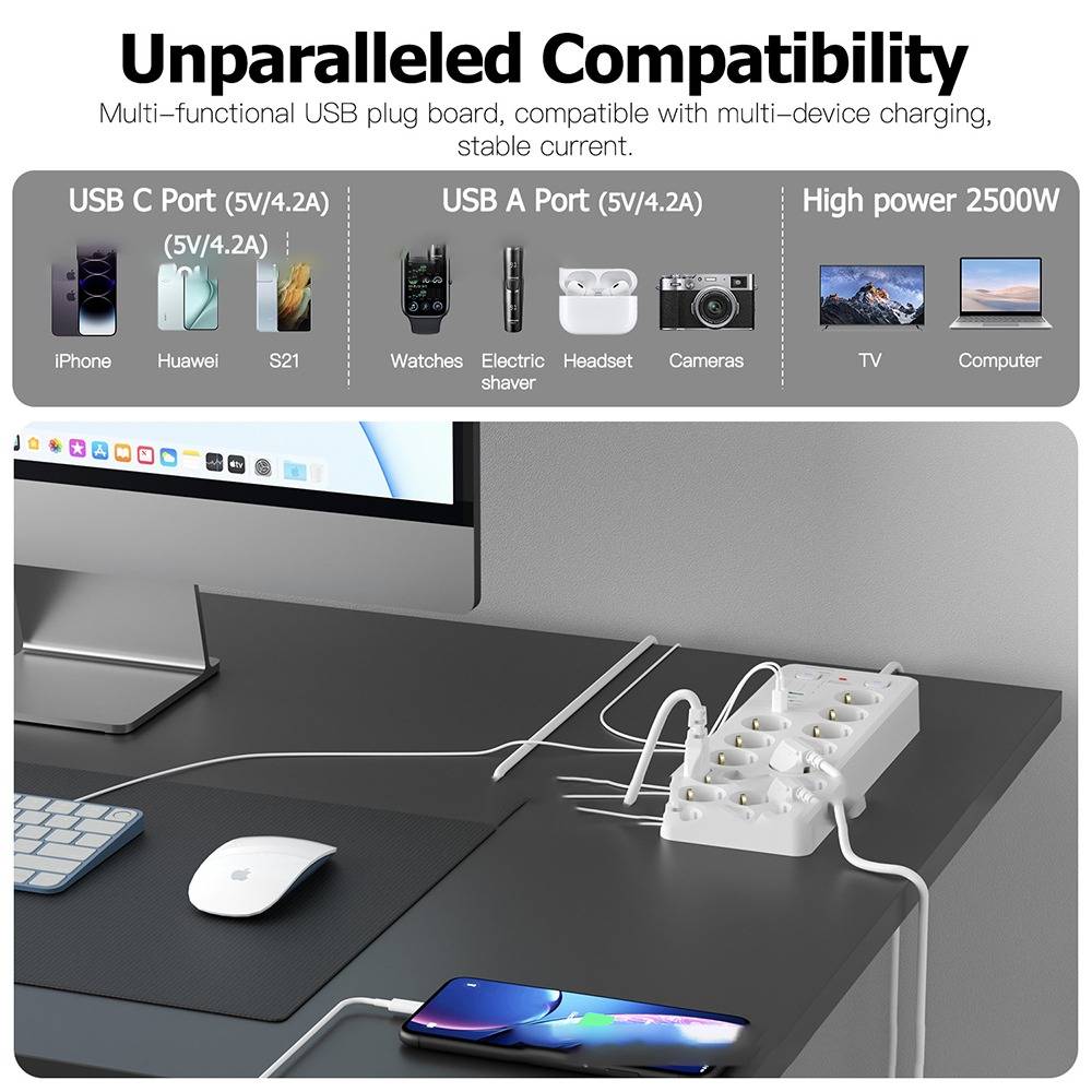 USB-Stromleiste, die als hochkompatibel angepriesen wird, mit 5 USB-C-/USB-A-Anschlüssen und bis zu 2500W zum Aufladen von Telefonen, Uhren, Kameras, Fernsehern und Computern.