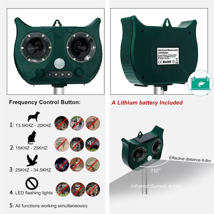 Wasserfester Ultraschall-Vertreiber gegen Schädlinge und Insekten