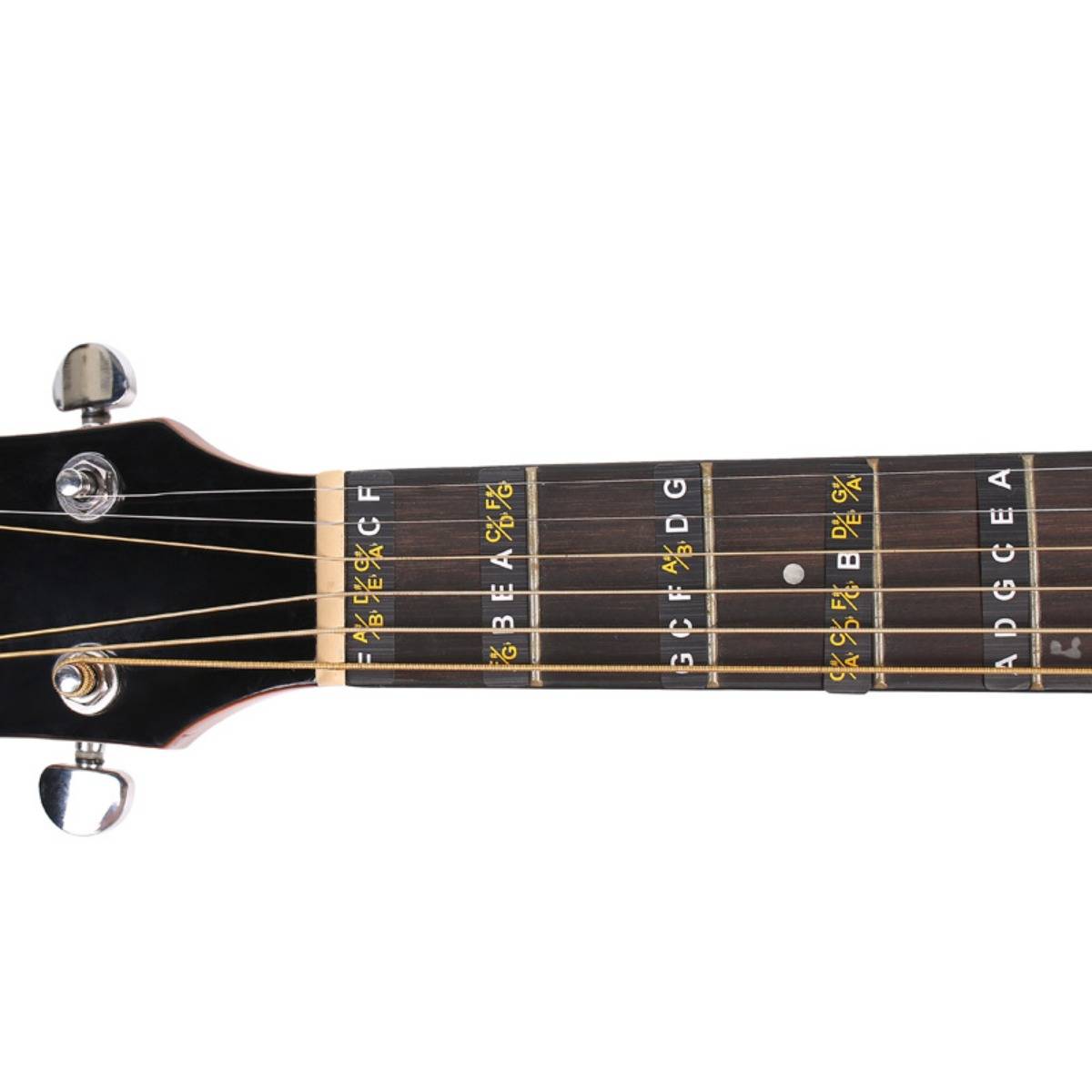 Gitarrengriffbrett-Aufkleber - Einfaches Gitarrenlernen