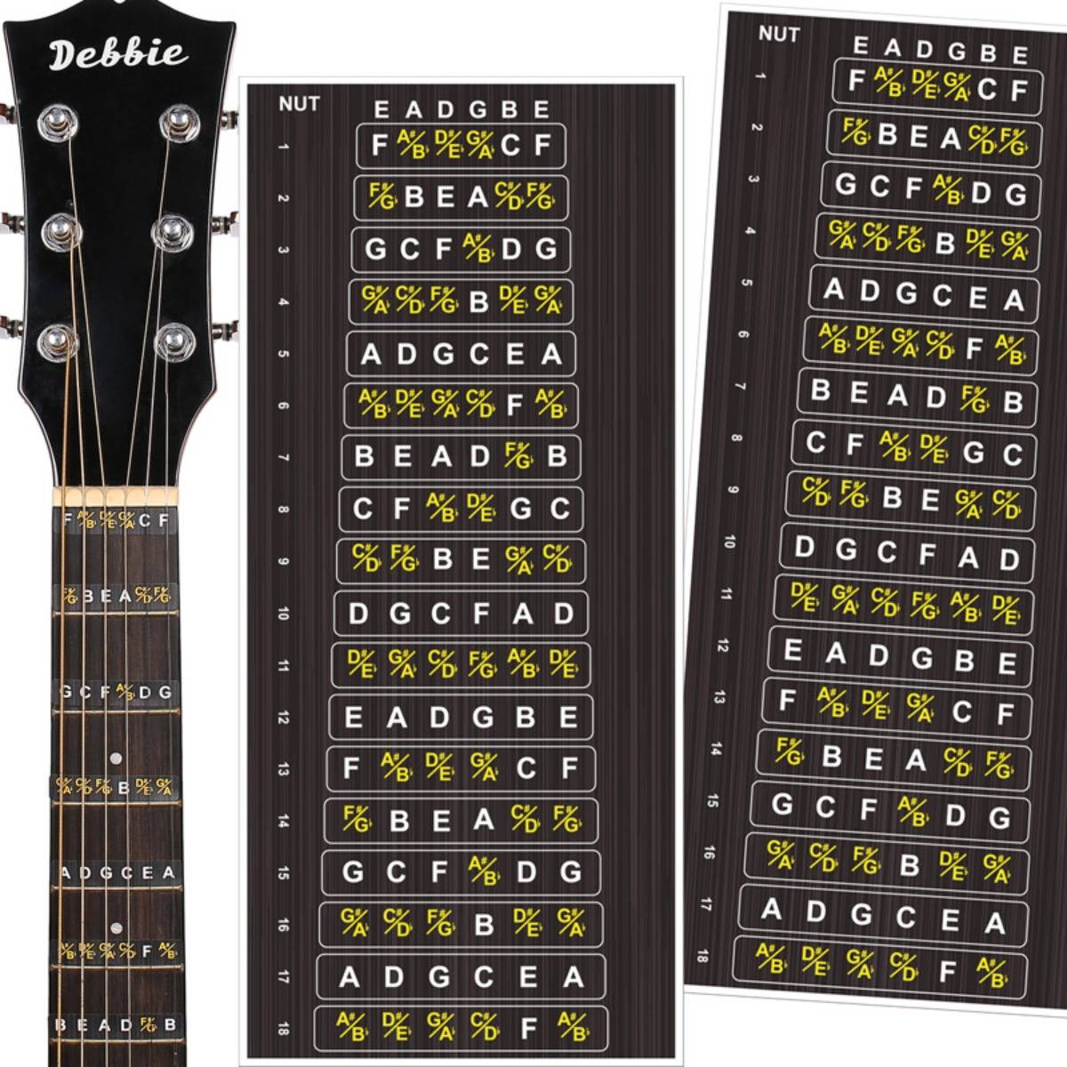 Gitarrengriffbrett-Aufkleber - Einfaches Gitarrenlernen
