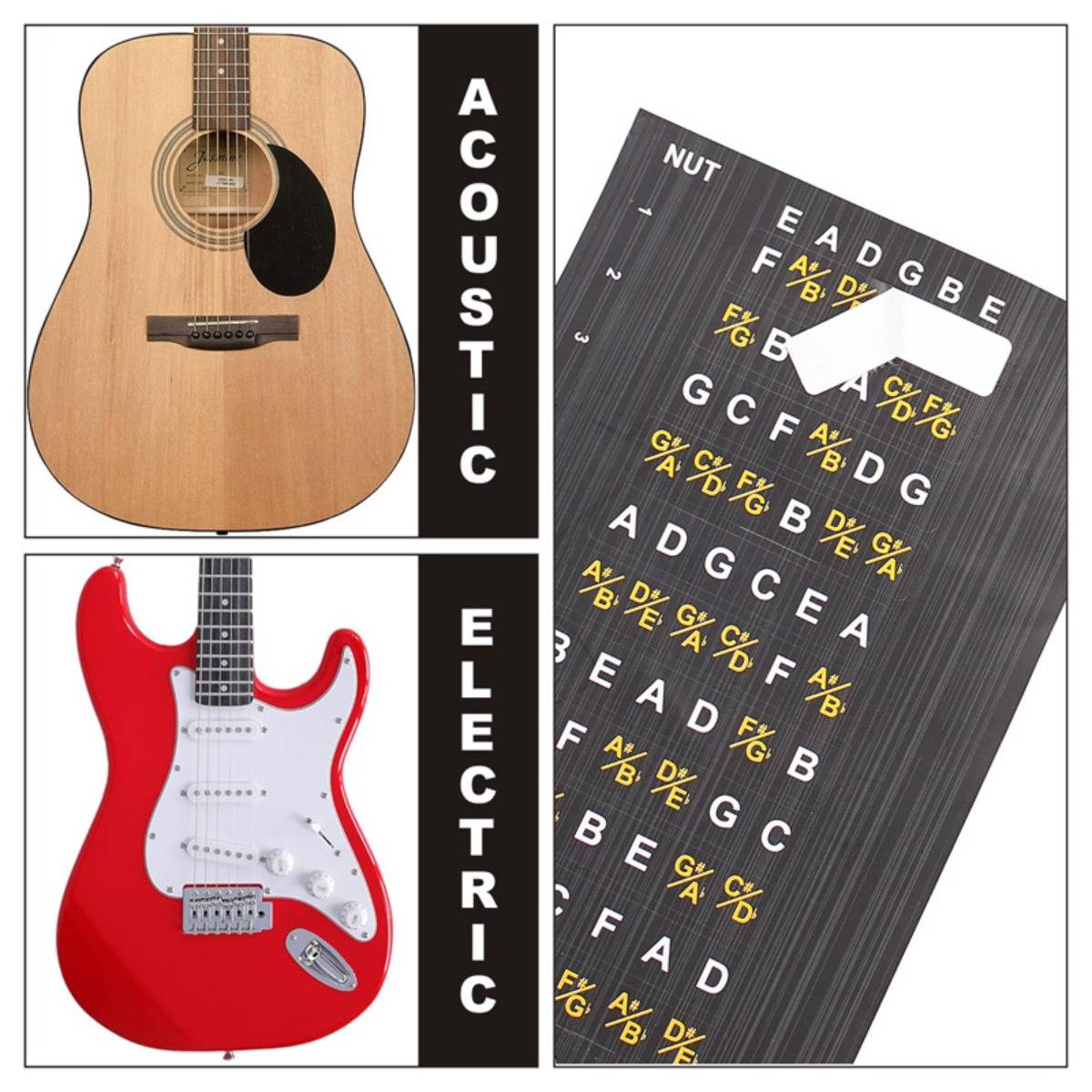 Gitarrengriffbrett-Aufkleber - Einfaches Gitarrenlernen