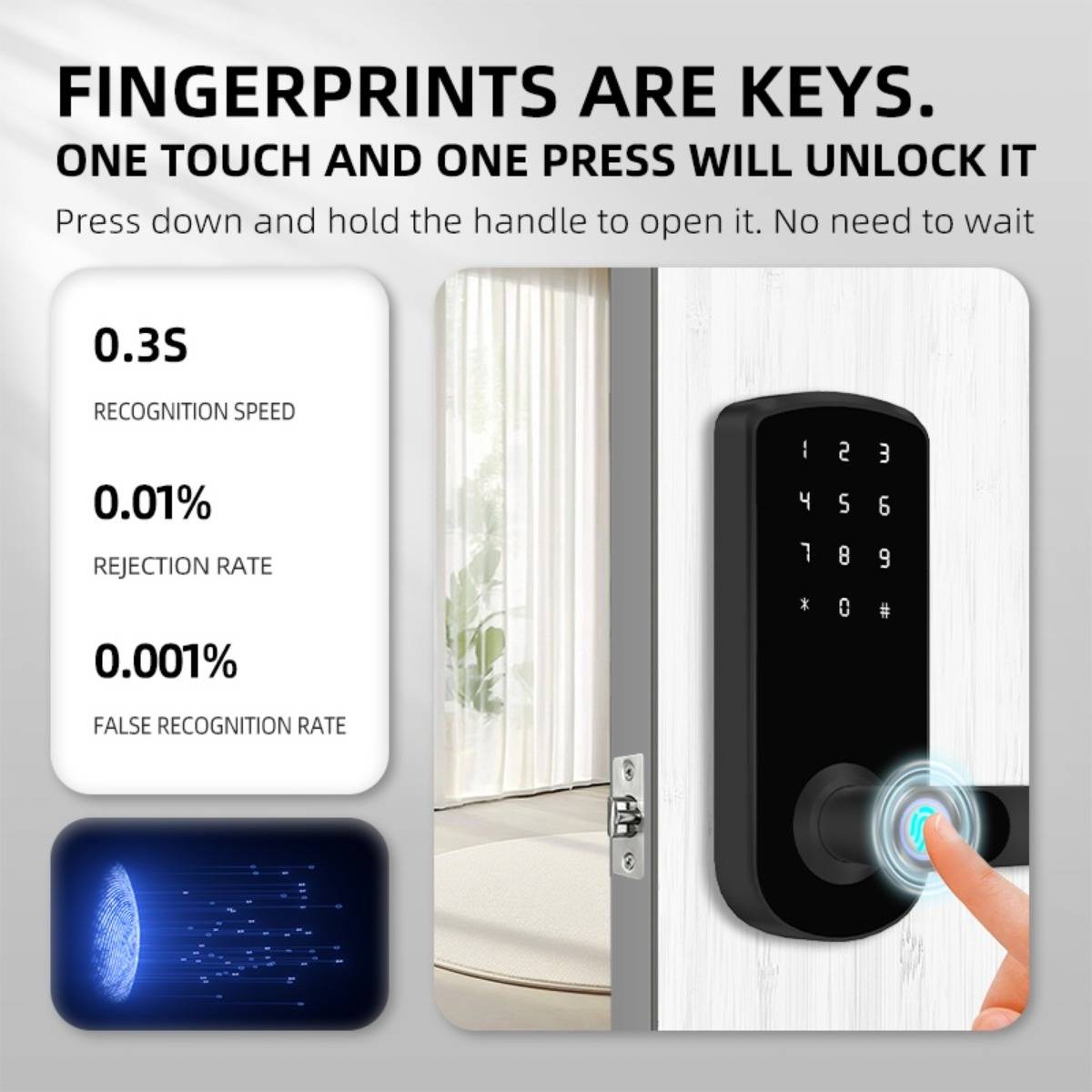Smart Türschloss Fingerabdruck Tuya - TTLock Bluetooth Biometrisches schlüsselloses System für Haus, Wohnung, Hotel, Schule Black