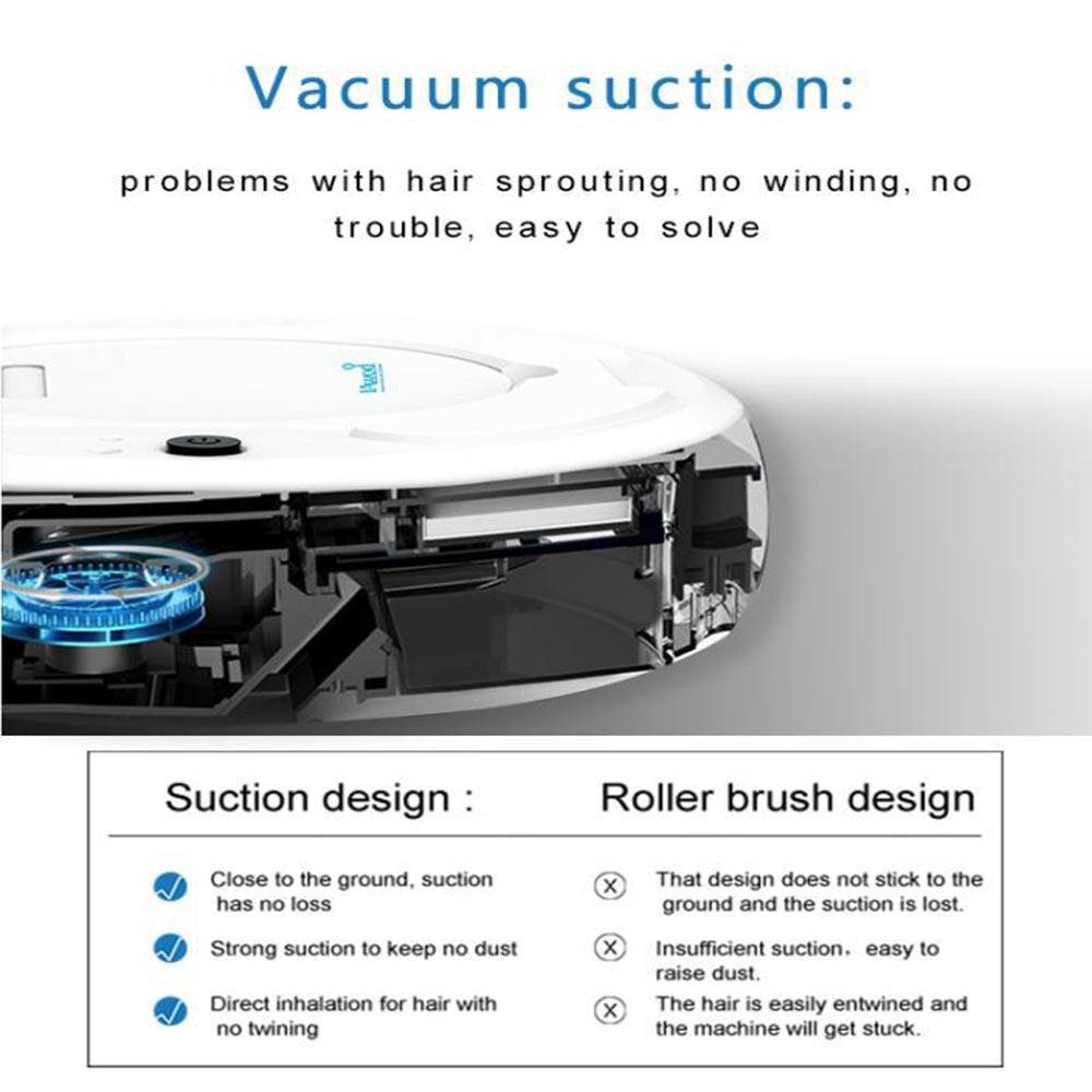 Smart 3-in-1 Saugroboter – Kehren, Wischen & Staubsaugen Black