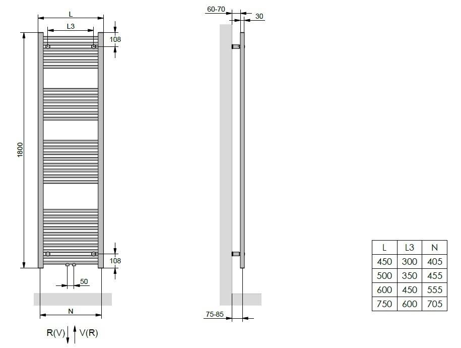 Zehnder O100 Badheizkörper 1800x600mm weiß (RAL 9016)