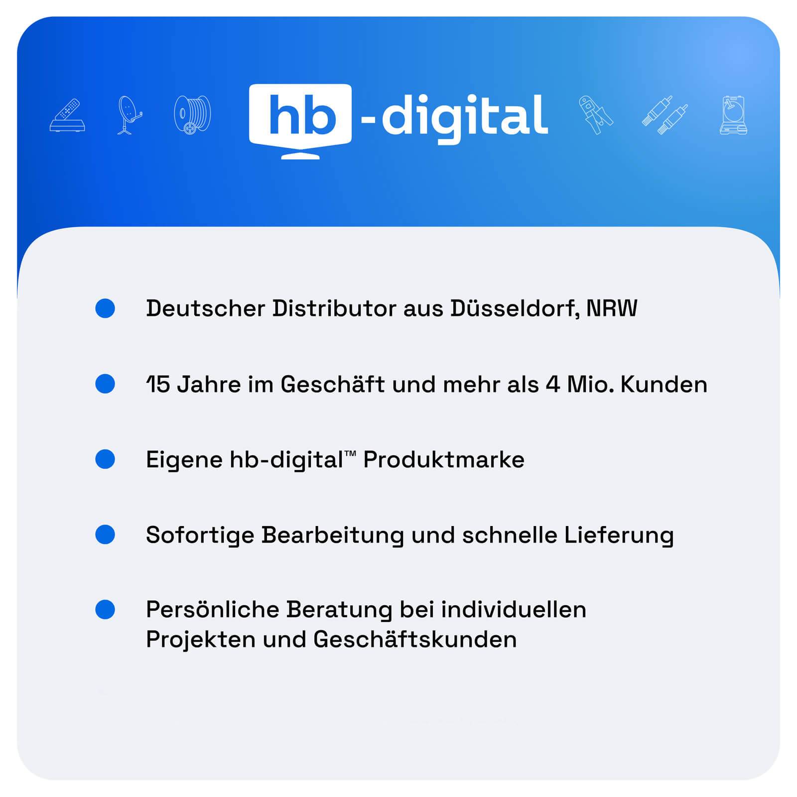 hb-digital Patchfeld 10 zoll 12-Port für Keystone Module grau 1HE
