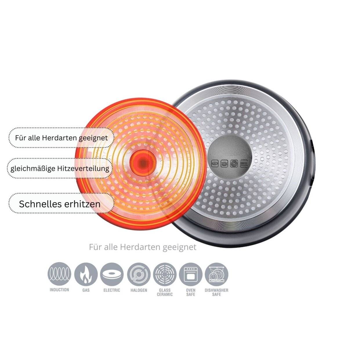 3 teiliges Pfannenset mit Antihaft-Marmorbeschichtung - ø20/24/28 cm, Induktionsgeeignet