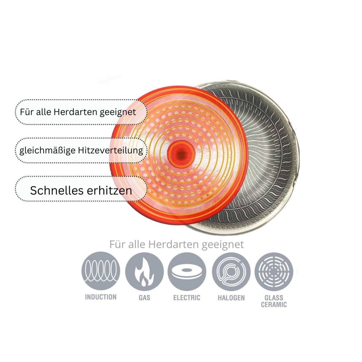 Edelstahl Wabenstruktur Kochtopf Induktion Ø20cm Topf