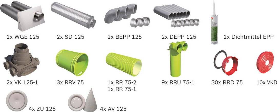 BOSCH Wohnungslüftungspaket BOPA VE101 Luftverteilpaket Rundrohr bis 100 m2 - 7739621037