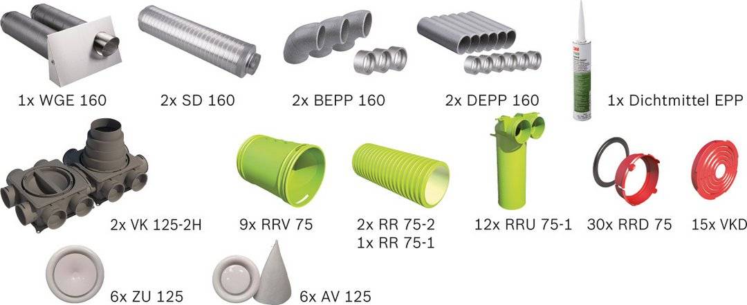 BOSCH Wohnungslüftungspaket BOPA VE103 Luftverteilpaket Rundrohr, bis 160 m2 - 7739624335