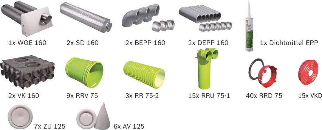 BOSCH Wohnungslüftungspaket BOPA VE104 Luftverteilpaket Rundrohr, bis 250 m2 - 7739624336