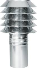 drexel und weiss Ansauglamellenhut ALH DN 200mm - 1100210