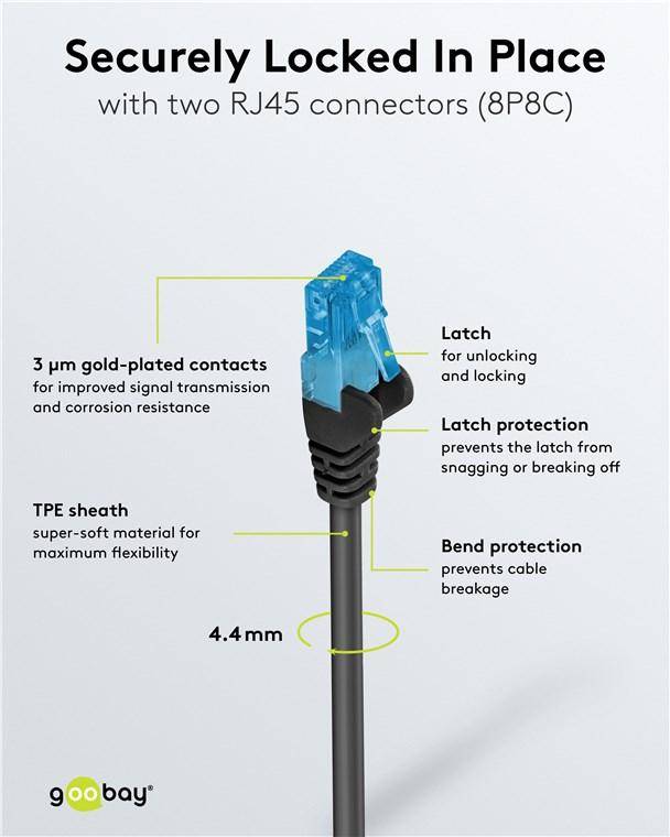 Goobay Ultraflexibles CAT 6A Patchkabel, RJ45, U/UTP Schirmung, LSZH-TPE, 10 Gbit/s, 500 MHz - Länge: 0,25 m - Farbe: schwarz