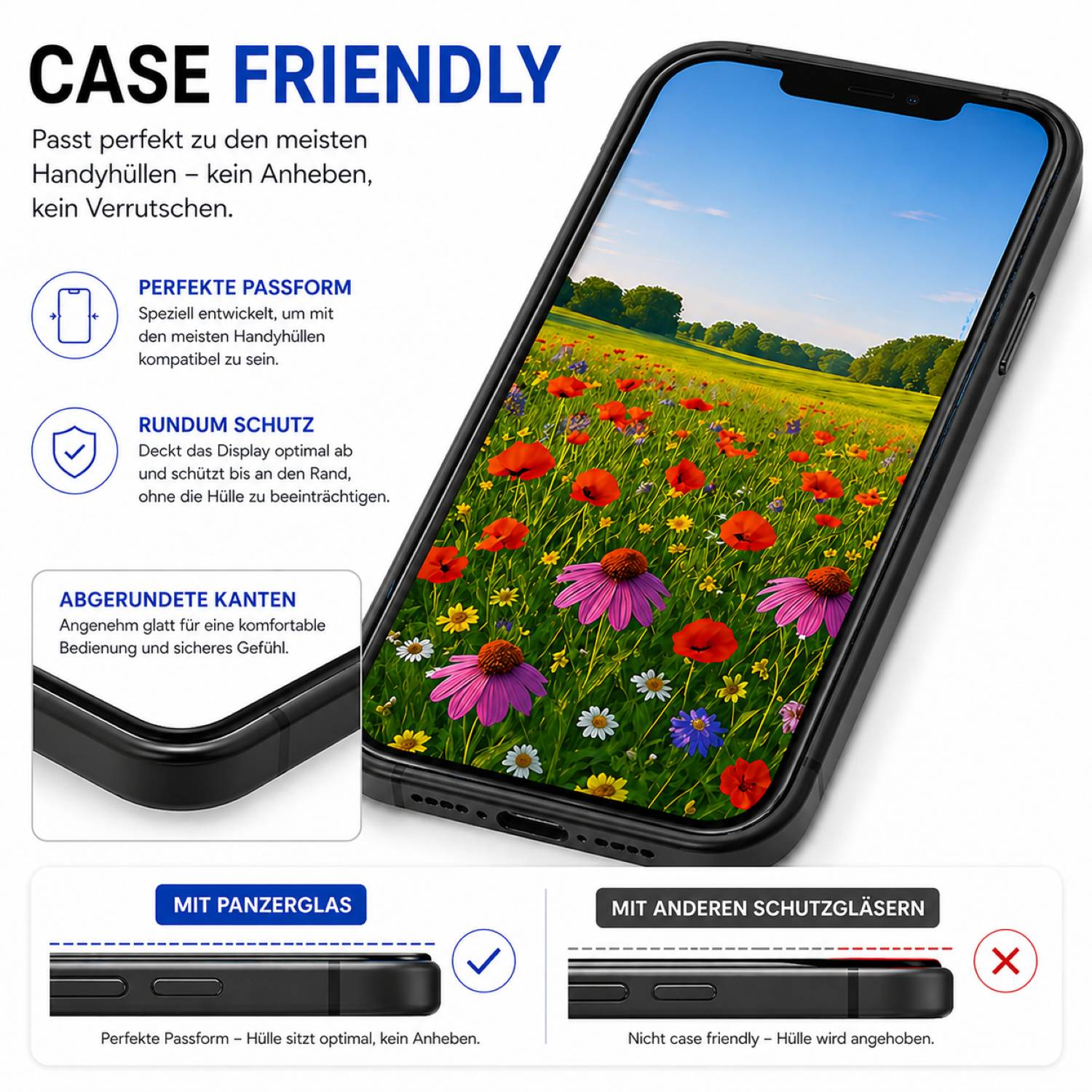 klares 5D | 9H Schutzglas Set für Samsung Galaxy A35 5G