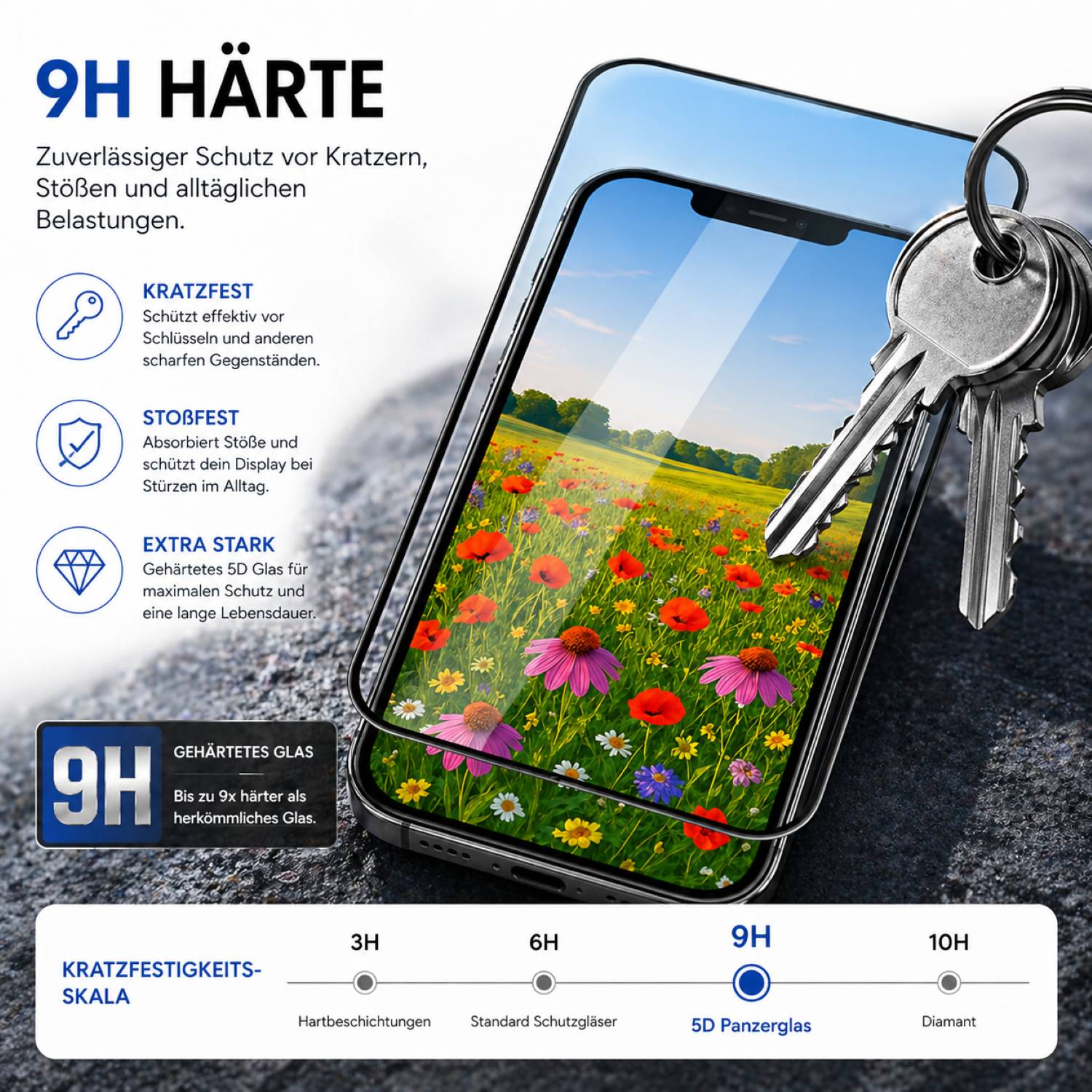 klares 5D | 9H Schutzglas Set für Samsung Galaxy A35 5G