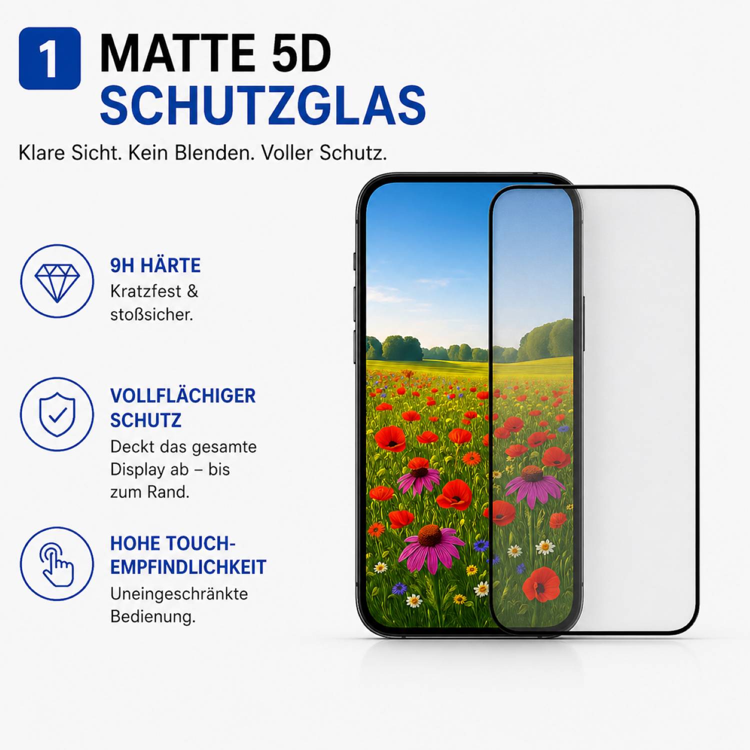 Matt 5D / 9H full cover / full glue Schutzglas Set für Apple iPhone 16e, iPhone 17e, iPhone 13