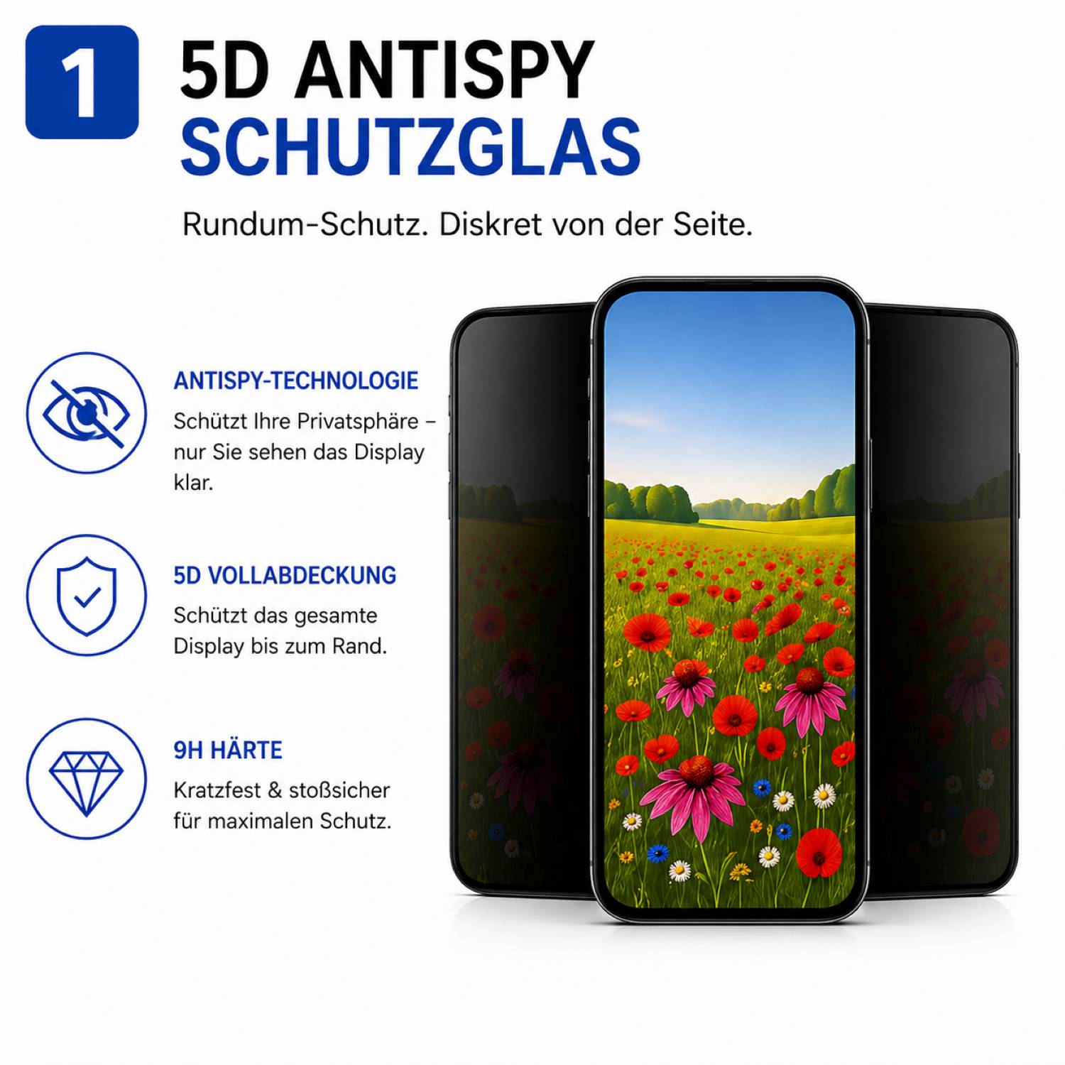 Anti Spy 5D / 9H full cover / full glue Schutzglas Set für Apple iPhone 16e, iPhone 17e, iPhone 13