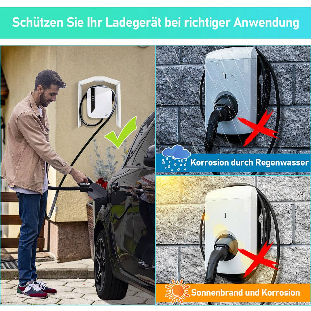 wallbox wetterschutz Schutzdach Regenschutz 40*20*45 cm Schutz Wallbox Wetterschutz Dach Stahl Regen