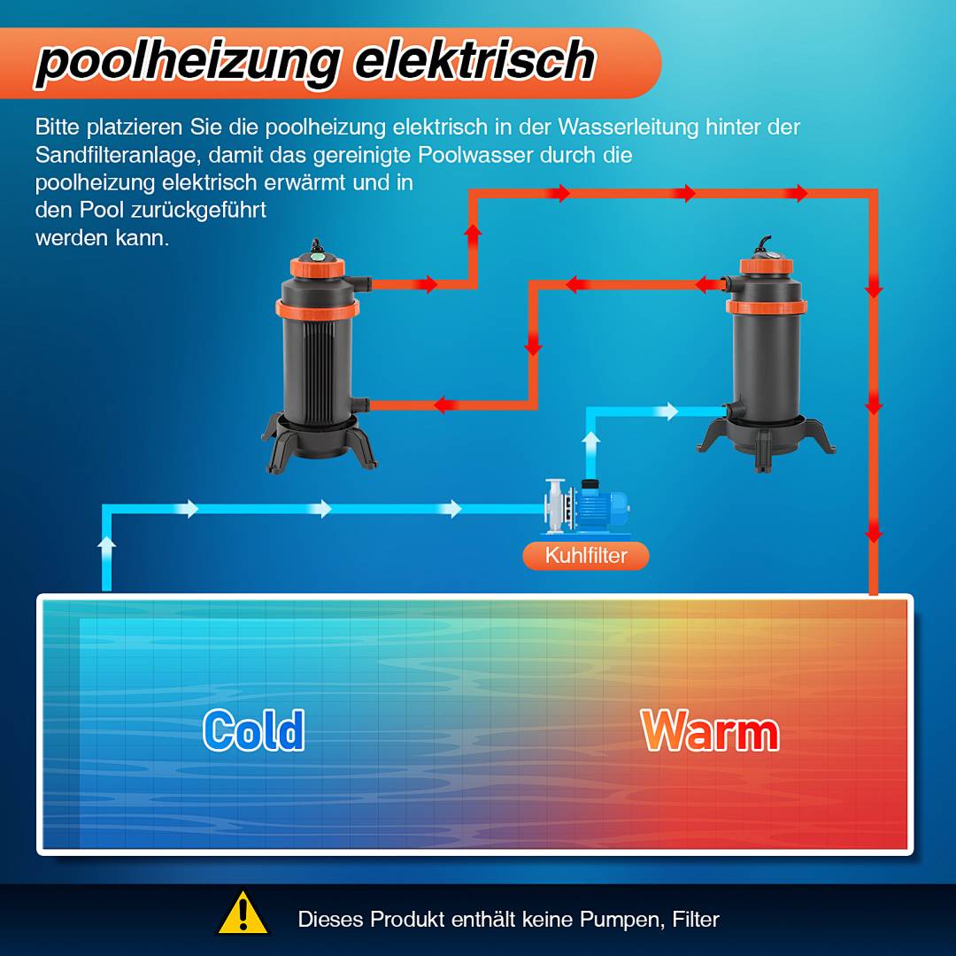 Poolheizung Wärmetauscher Edelstahl Schwimmbad Schwimmbadwärmetauscher Pool-Heizung Bath Poolwärmetauscher Schwimbad