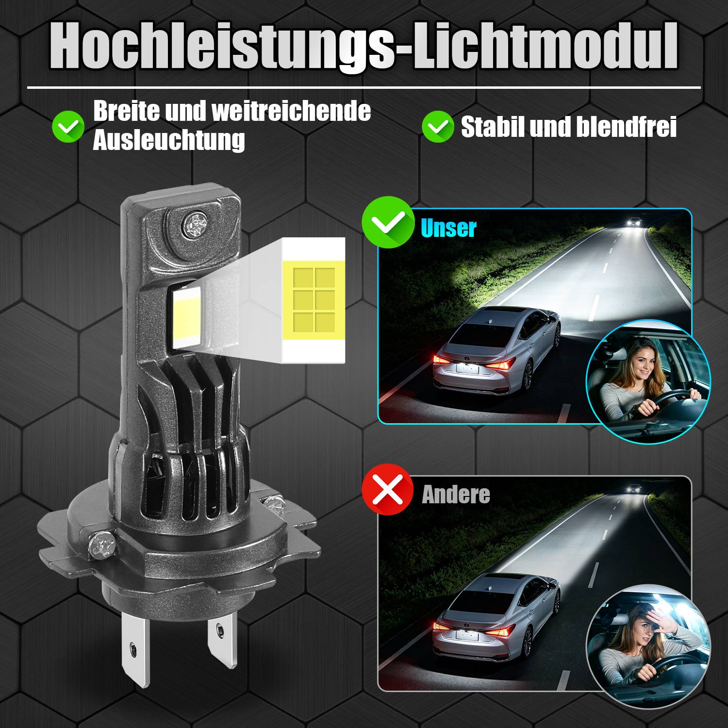 H7 LED-Scheinwerferlampe 30W 12V 2500LM 6500K IP65 Plug & Play 2er-Set für Auto/Motorrad