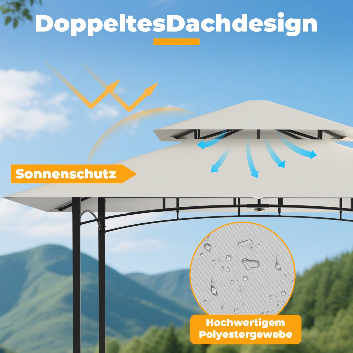 Grillpavillon mit Doppeldach, Seitenregalen, Metallkorb, Haken und Flaschenöffner, Grillüberdachungen wetterfest, Grillunterstand für Garten, Auße