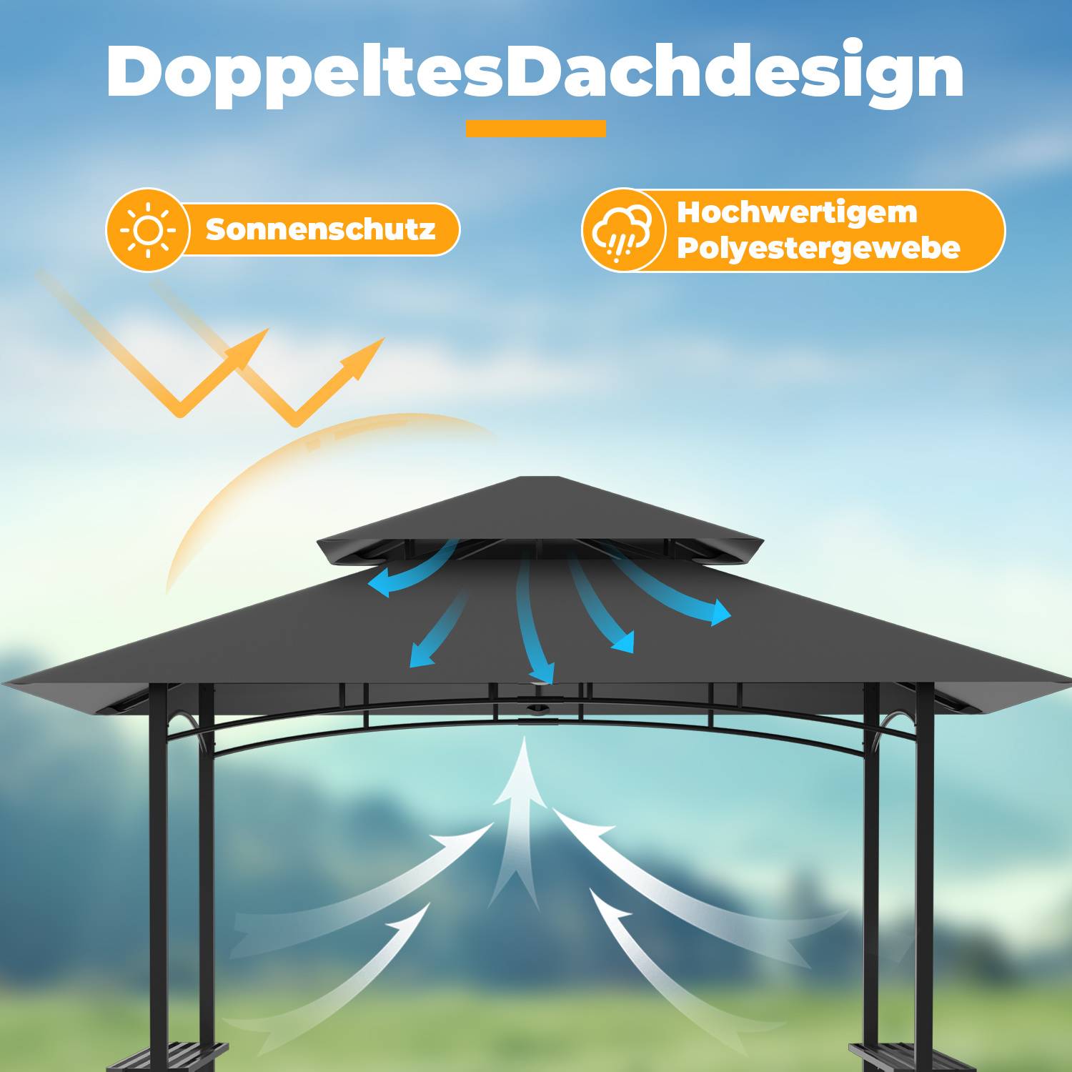 Grillpavillon mit Doppeldach, Seitenregalen, Metallkorb, Haken und Flaschenöffner, Grillüberdachungen wetterfest, Grillunterstand für Garten, Auße