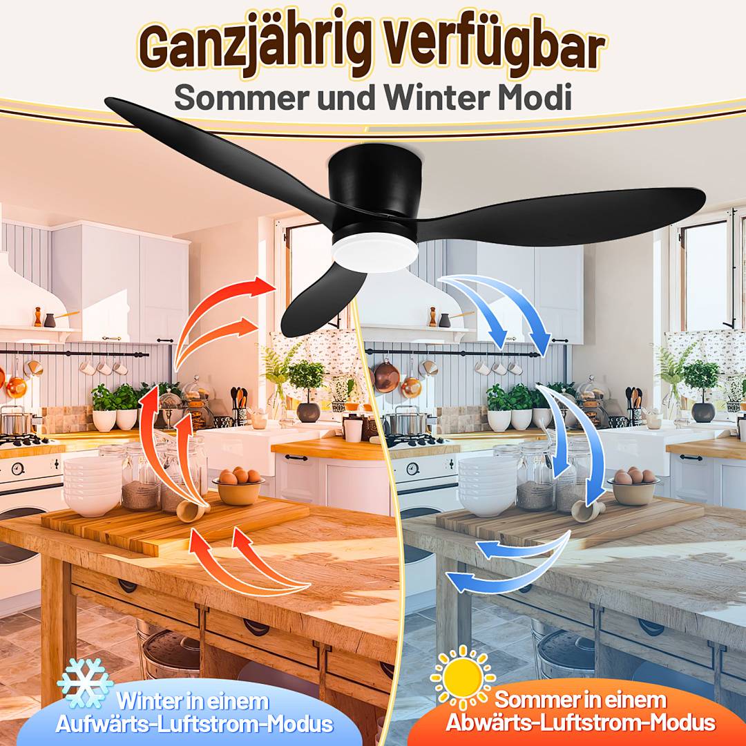 Deckenventilator LED Deckenlampe Ventilator mit Beleuchtung Fernbedienung Schlafzimmer Lüfter mit Fernbedienung Dimmbar