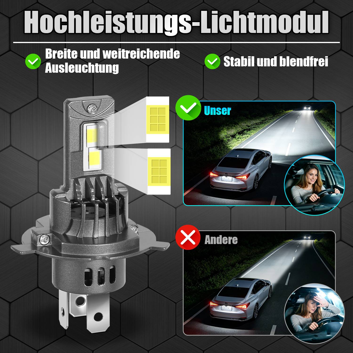 H4 LED-Scheinwerferlampe 30W 12V 2500LM 6500K IP65 Plug & Play 2er-Set für Auto/Motorrad