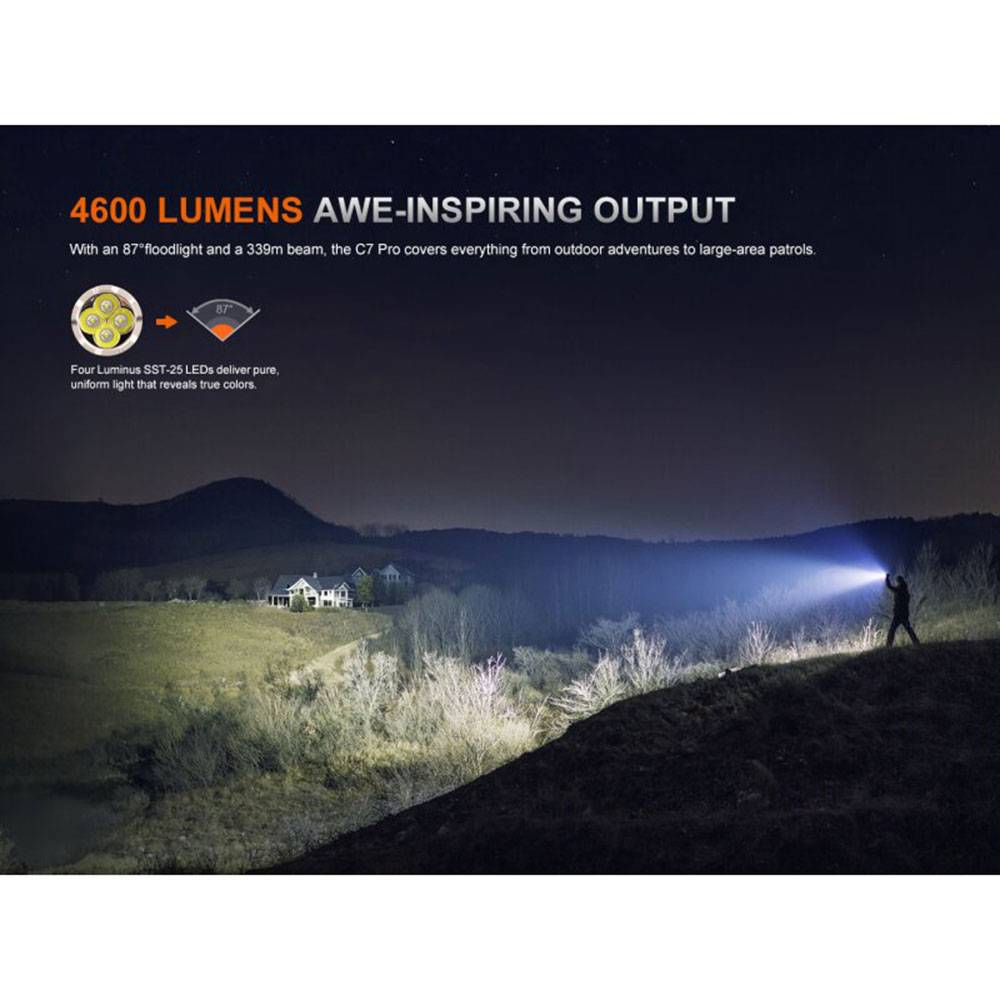 Fenix C7 Pro LED Taschenlampe 4600 Lumen - Schwarz