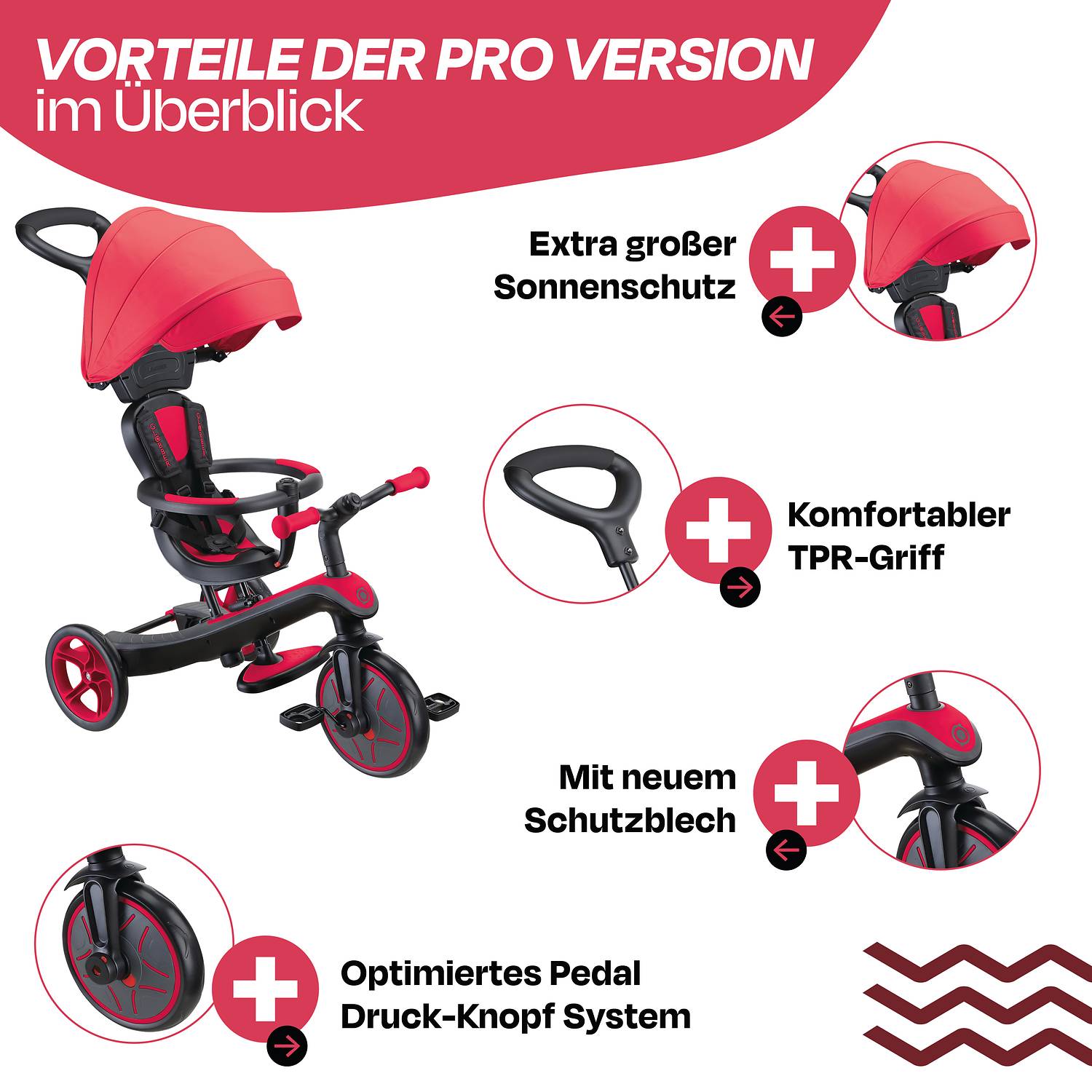 GLOBBER EXPLORER TRIKE 4in1 rot