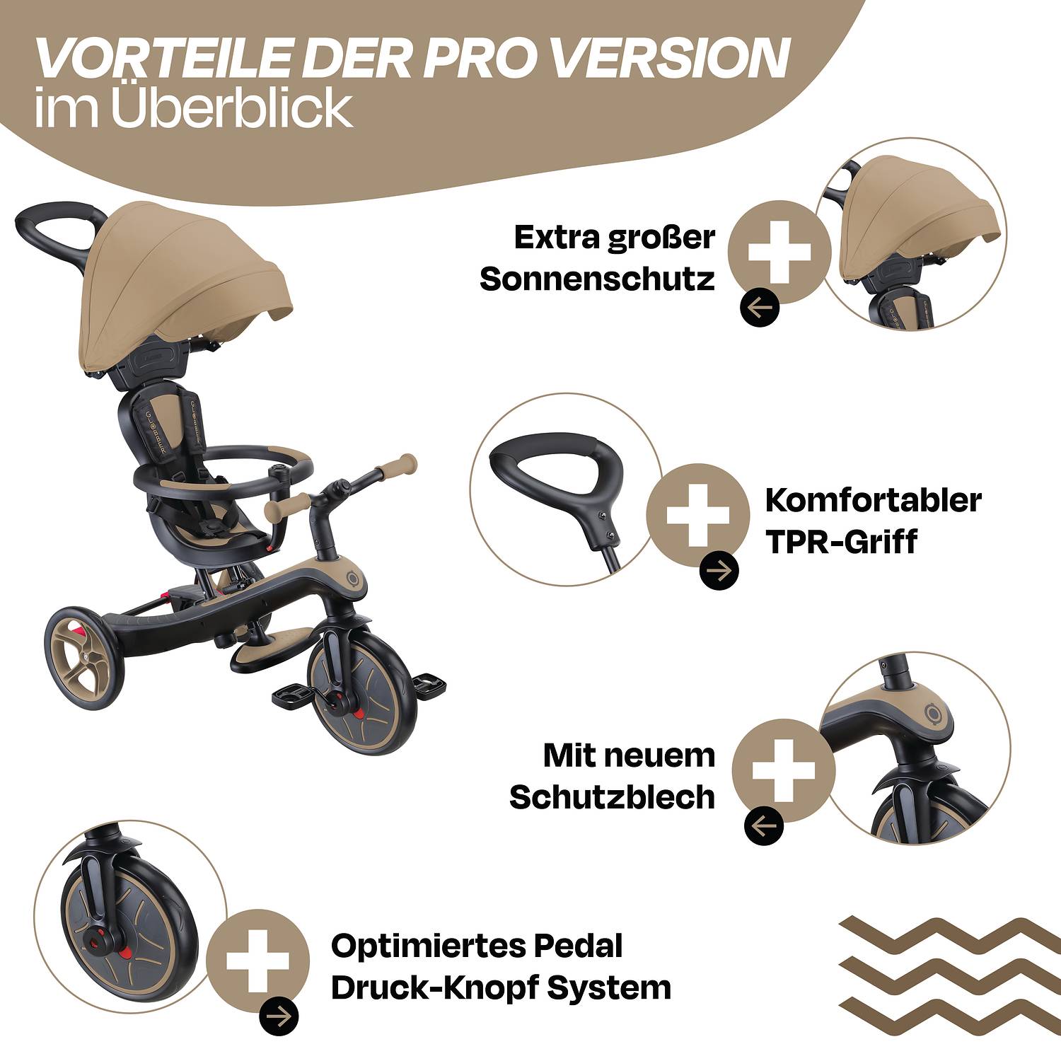 GLOBBER EXPLORER TRIKE 4in1 sand