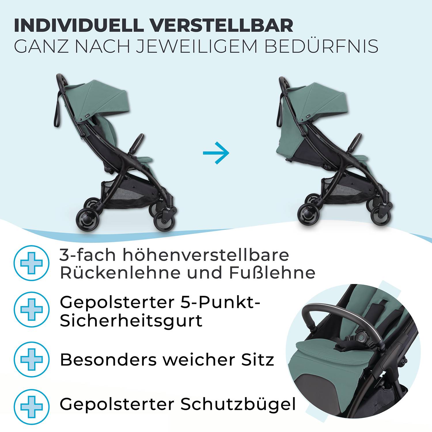 GLOBBER STROLL LITE türkis