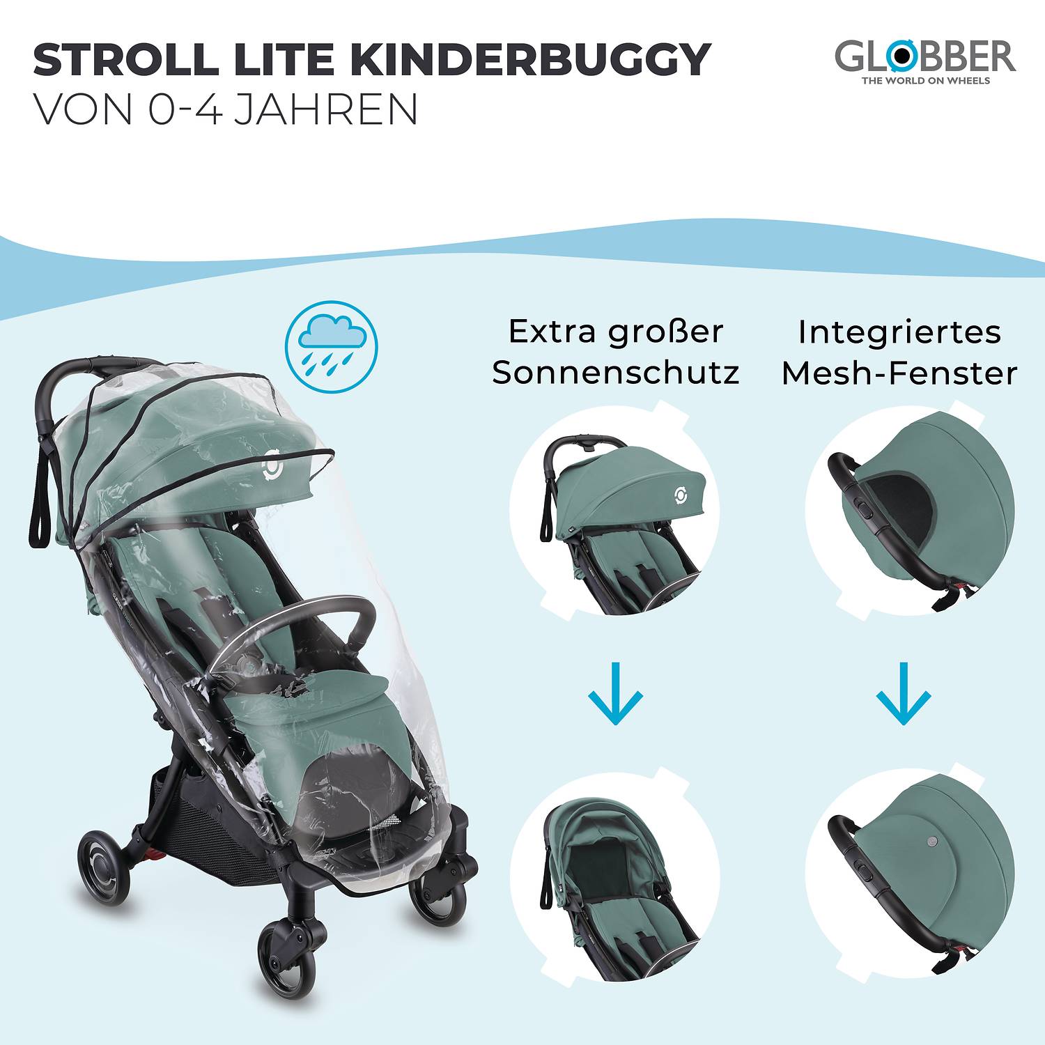 GLOBBER STROLL LITE türkis