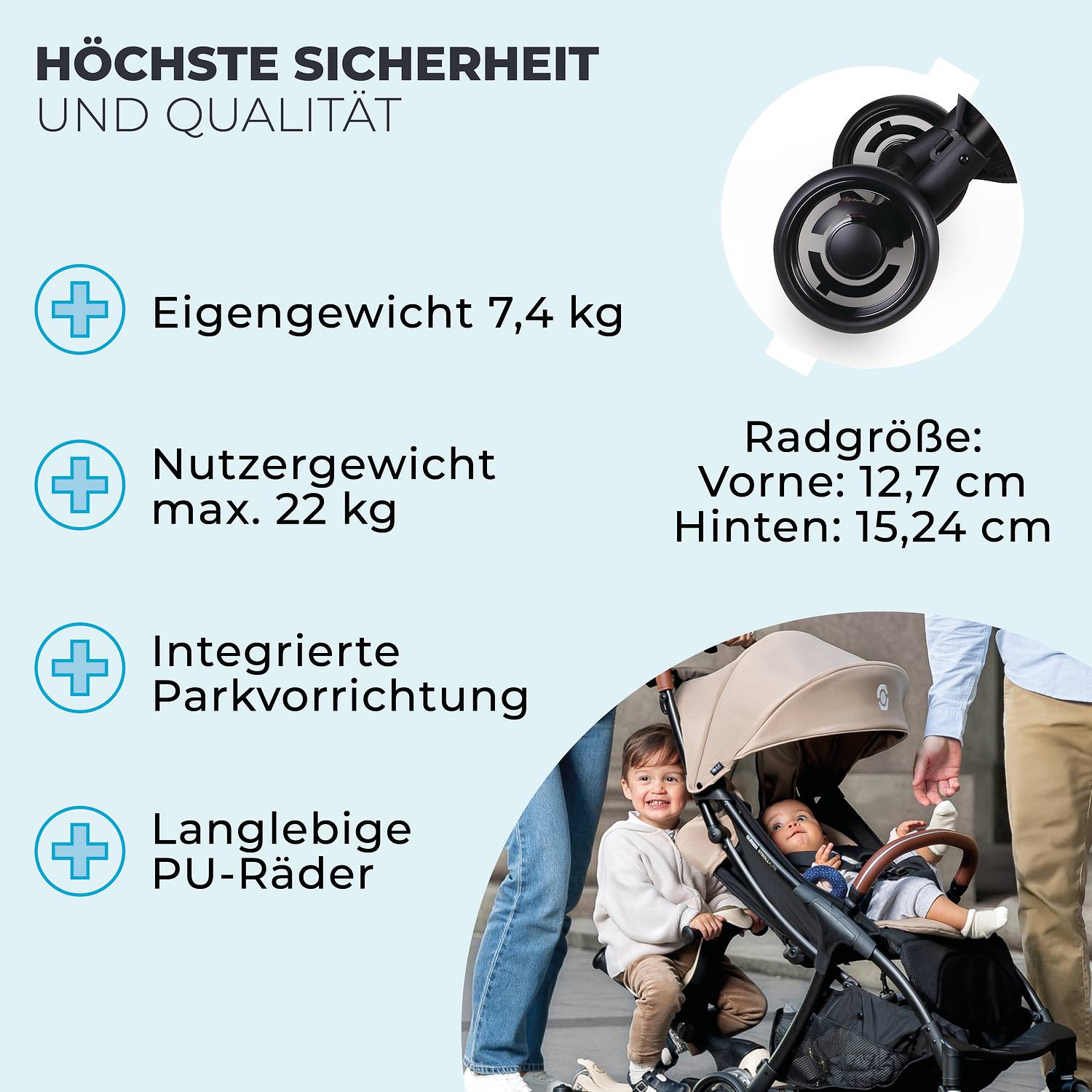 GLOBBER STROLL LITE türkis
