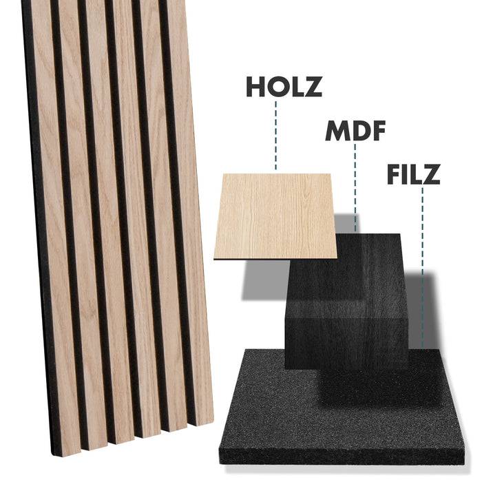 FLOORDIREKT Akustikpaneel in Holzoptik - Ermöglicht eine angenehme Raumakustik - In verschiedenen Farben erhältlich - White Oak - 275 x 27 cm