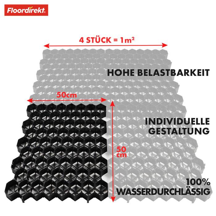 FLOORDIREKT Rasengitter - Paddockplatte für Bodenverstärkung - Strapazierfähiges Material - Schwarz - 50 x 50 cm
