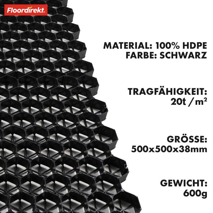 FLOORDIREKT Rasengitter - Paddockplatte für Bodenverstärkung - Strapazierfähiges Material - Schwarz - 50 x 50 cm
