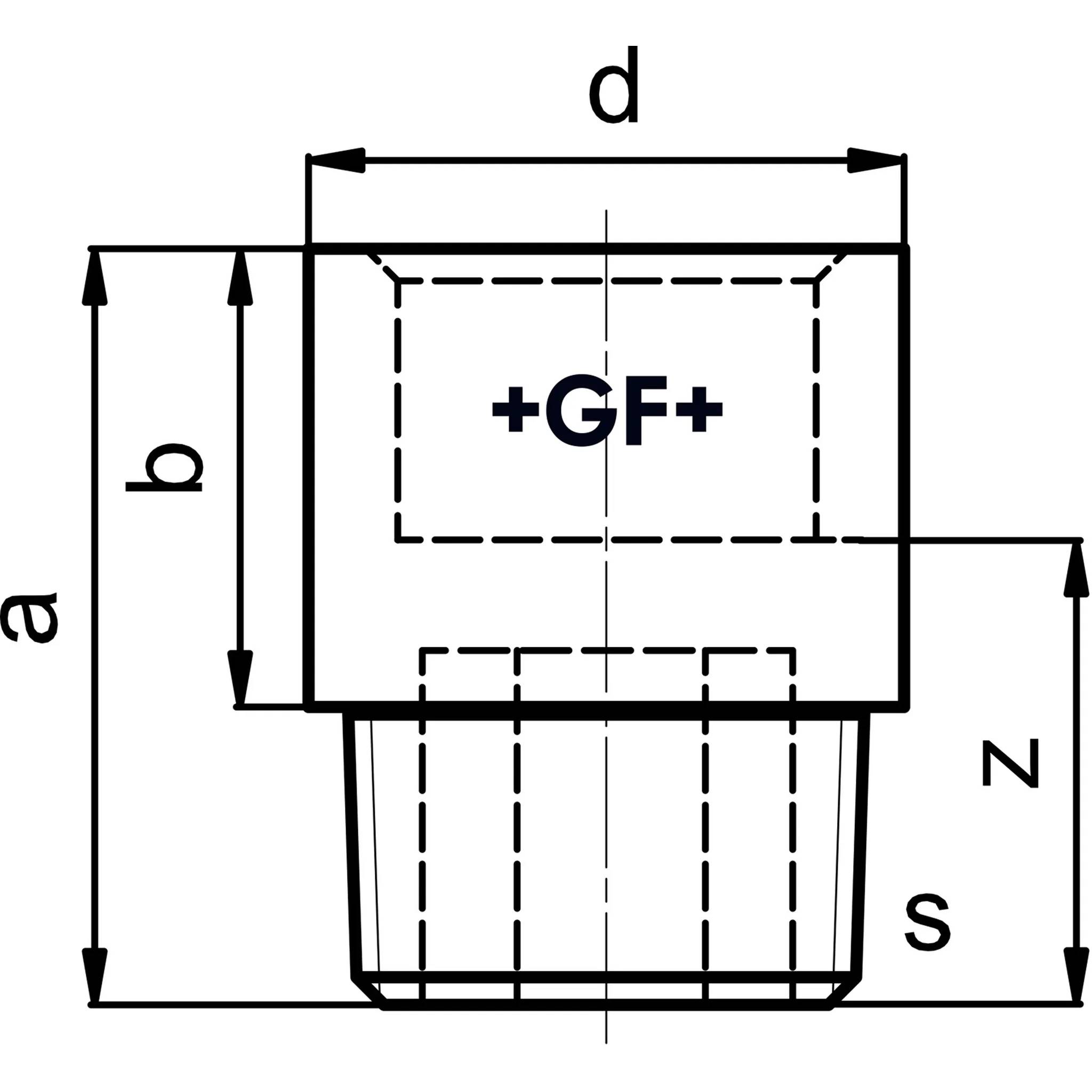Technische Dimensionszeichnung einer GF+ Rohrverbindung, Vorderansicht mit beschrifteten Abmessungen d, a, b, z und s.