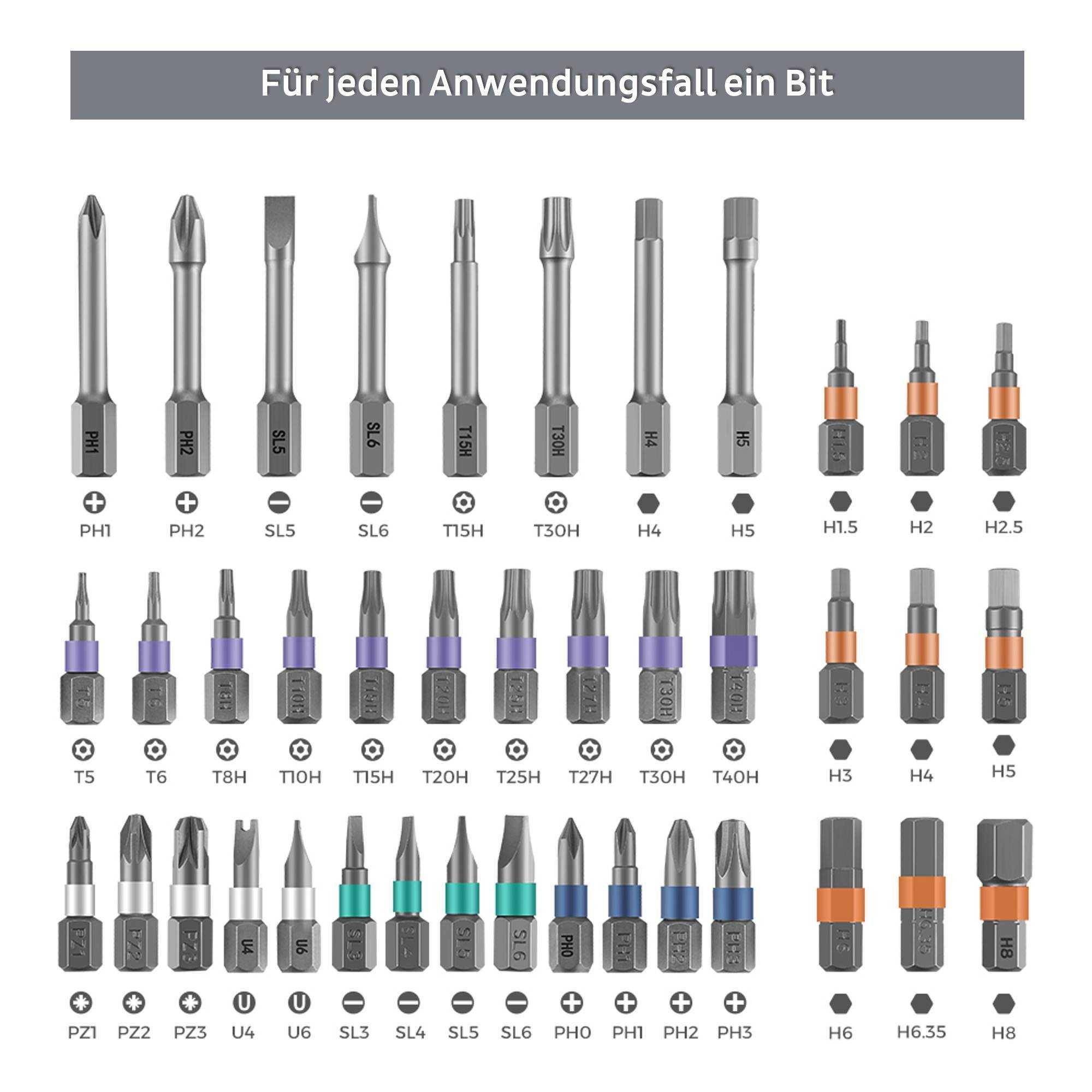 PCWork PCW08K Feinmechanik Ratschen Set, 42 teilig, magnetische Bits, Verlängerung