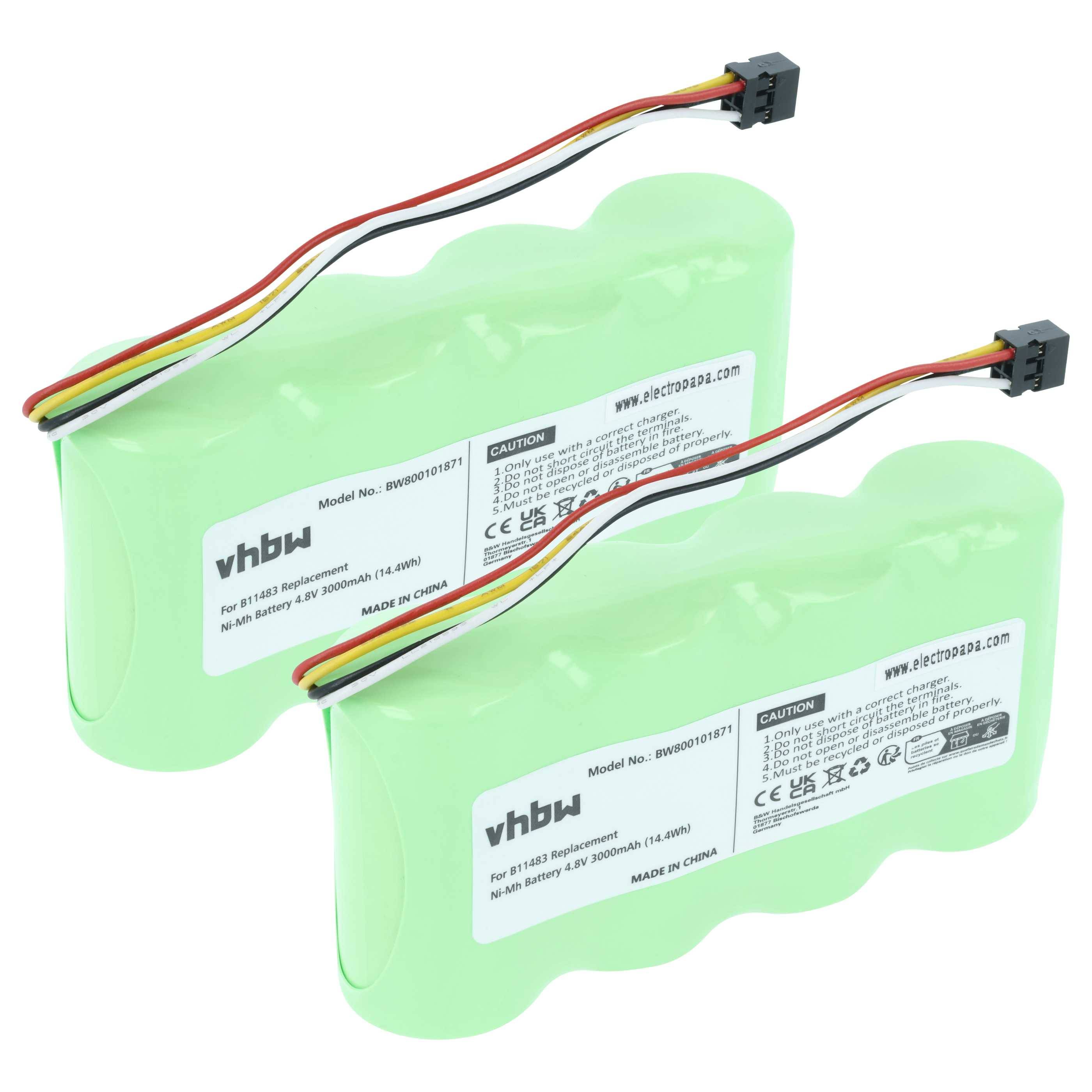 vhbw 2x Akku kompatibel mit Fluke Scopemeter 123s Firmware below V2.0, 123 Firmware below V2.0 Messgerät (3000 mAh, 4,8 V, NiMH)
