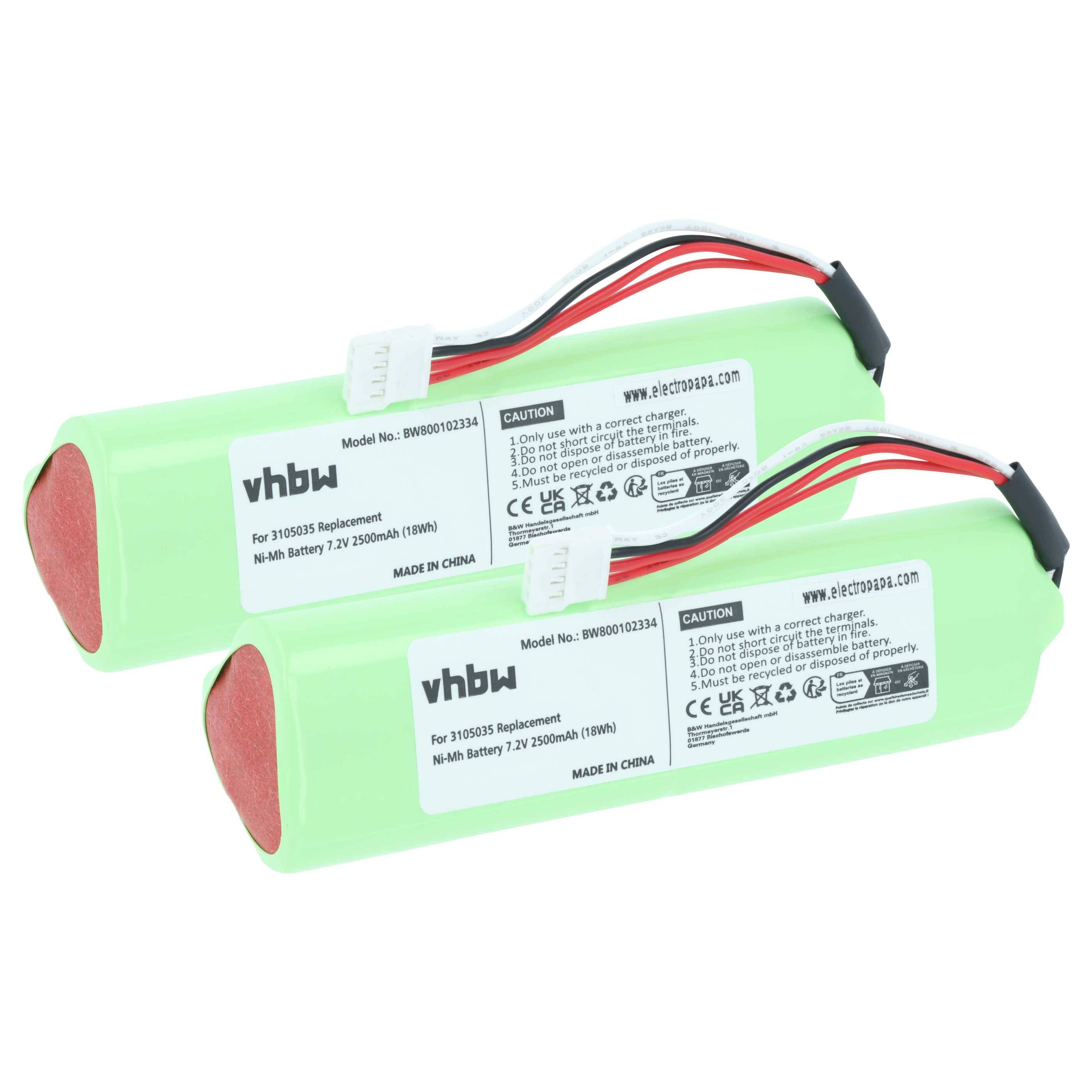 vhbw 2x Akku kompatibel mit Fluke TiS, TiRX, TiR1 Messgerät (2500 mAh, 7,2 V, NiMH)
