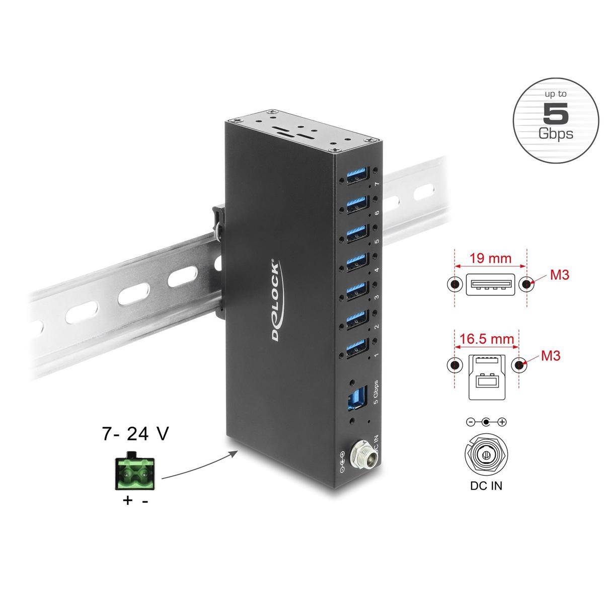 60791 - Delock Industrie Hub 7 x USB 5 Gbps Typ-A mit 8 kV ESD Schutz und Hutschienenbefestigung
