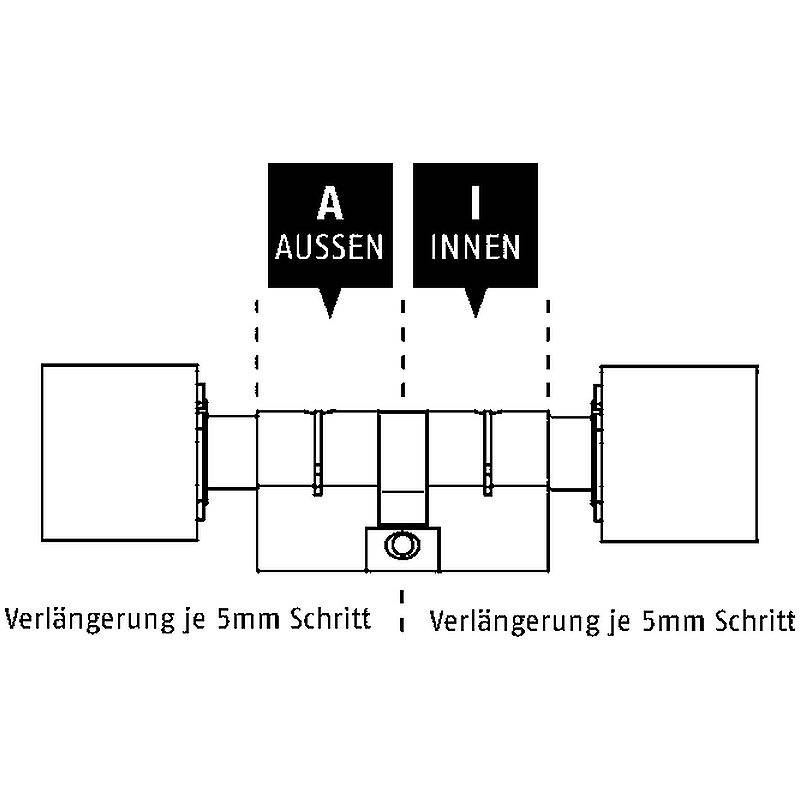 iLOQ 10mm Verlängerung für S5-Europrofilzylinder