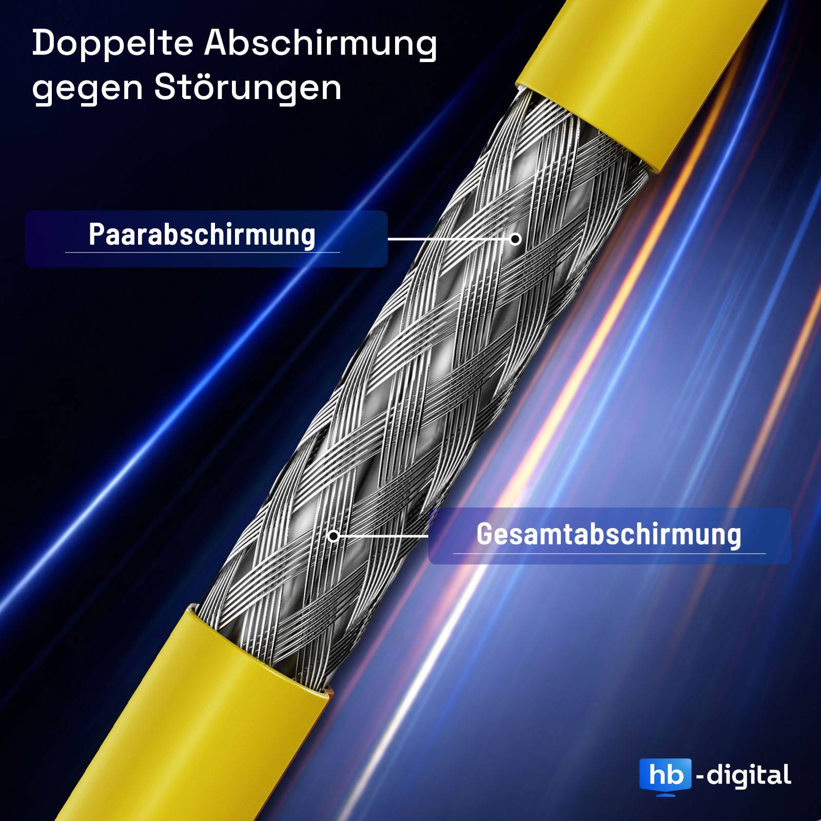 Diagramm eines Kabels mit 