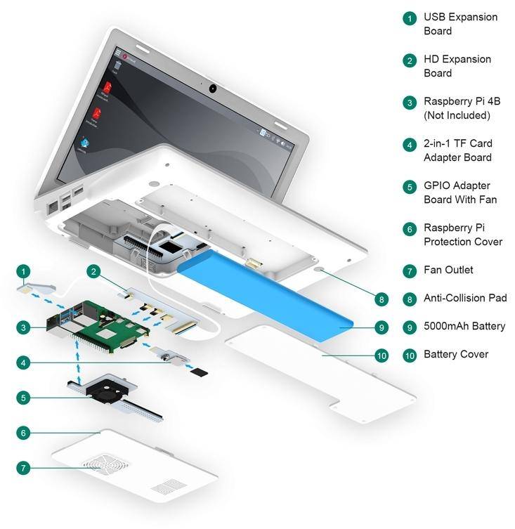 Elecrow CrowPi L Raspberry Pi Laptop, 11,6 Zoll Display, 40-Pin GPIO, 5000mAh Akku, ohne Pi, QWERTY