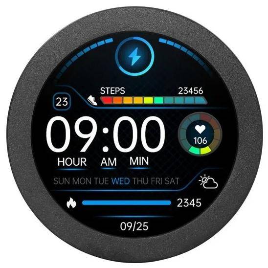 Elecrow 2.8inch Round IPS Display, 480x480 Pixel, Mini HDMI, USB-C, Aluminiumgehäuse, 0,9W, 5V