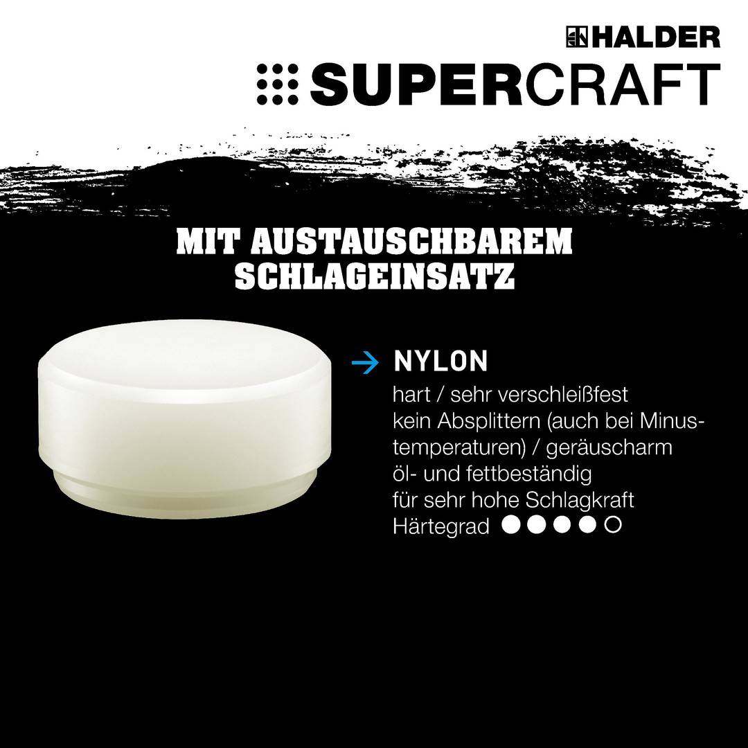 HALDER SUPERCRAFT Plusbox Sanierung Schonhammer Ø 50 mm + RENNSTEIG Maurermeißel 250 mm
