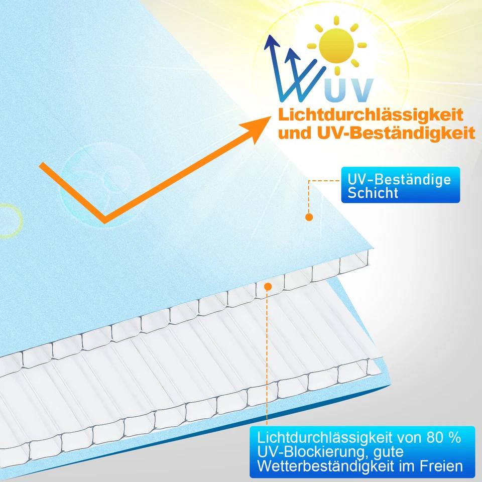 14x Polycarbonat Gewächshausplatten 4mm Doppelstegplatten Stegplatten Gewächshau Stegplatte