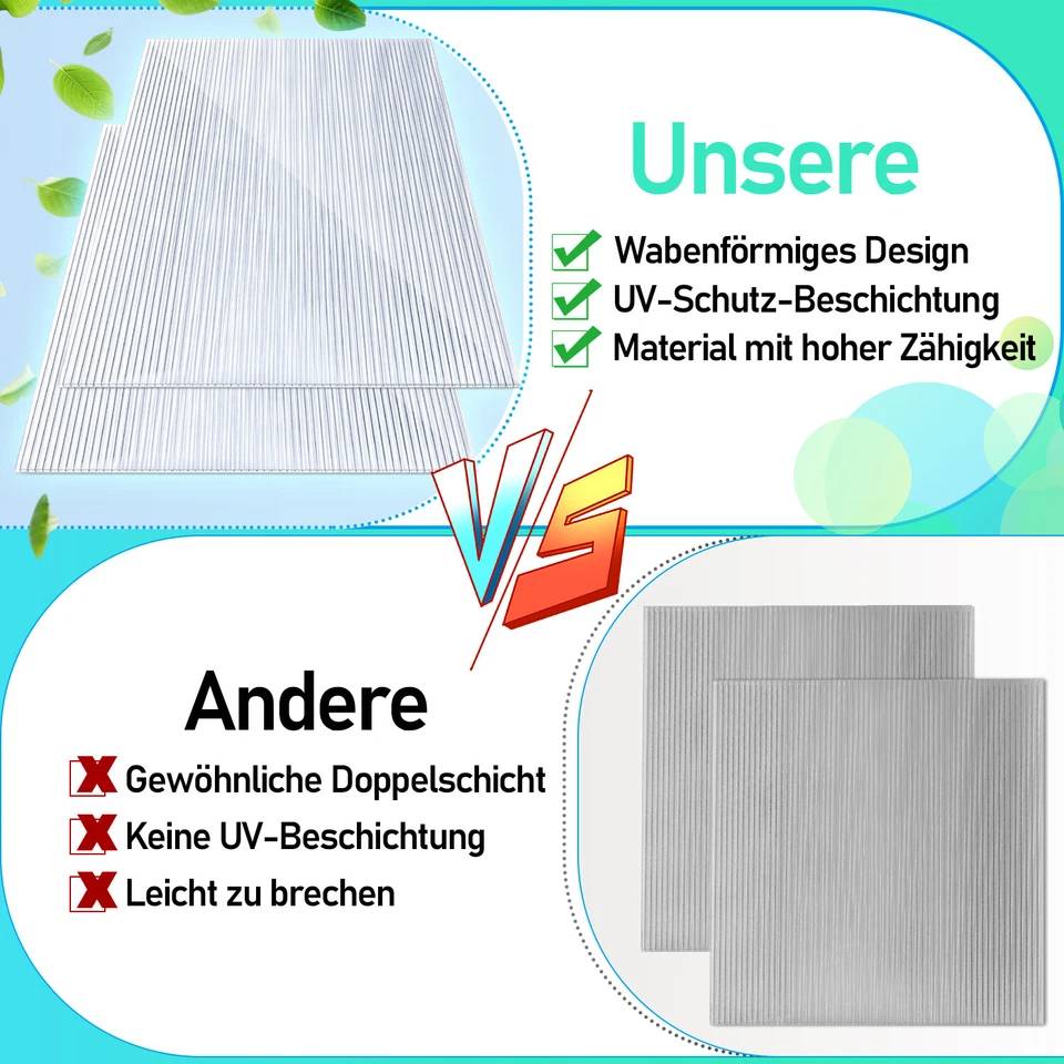 14x Polycarbonat Gewächshausplatten 4mm Doppelstegplatten Stegplatten Gewächshau Stegplatte