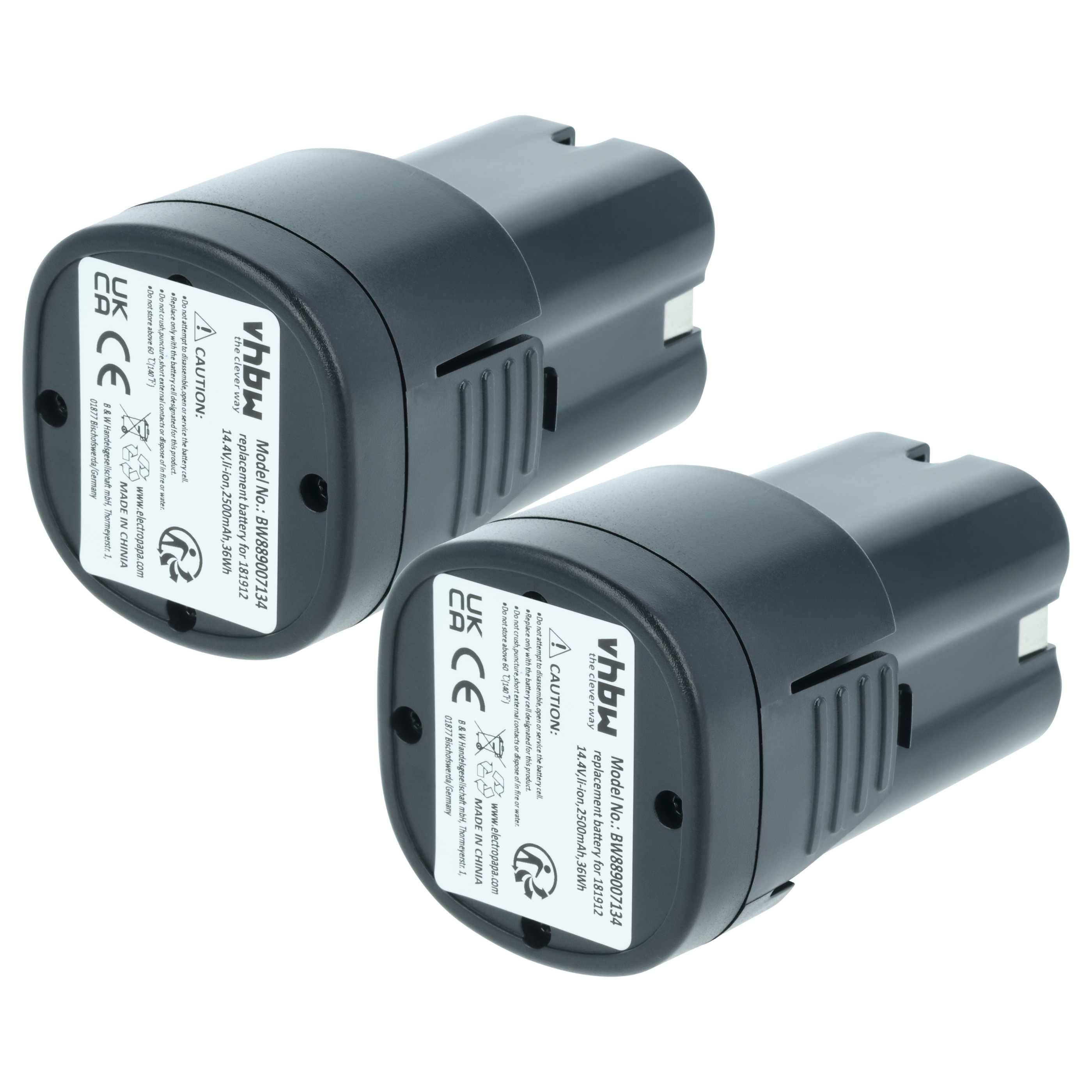 vhbw 2x Akku kompatibel mit Bahco BCL40IB, BCL20IB Schermaschine (2500 mAh, 14,4 V, Li-Ion)